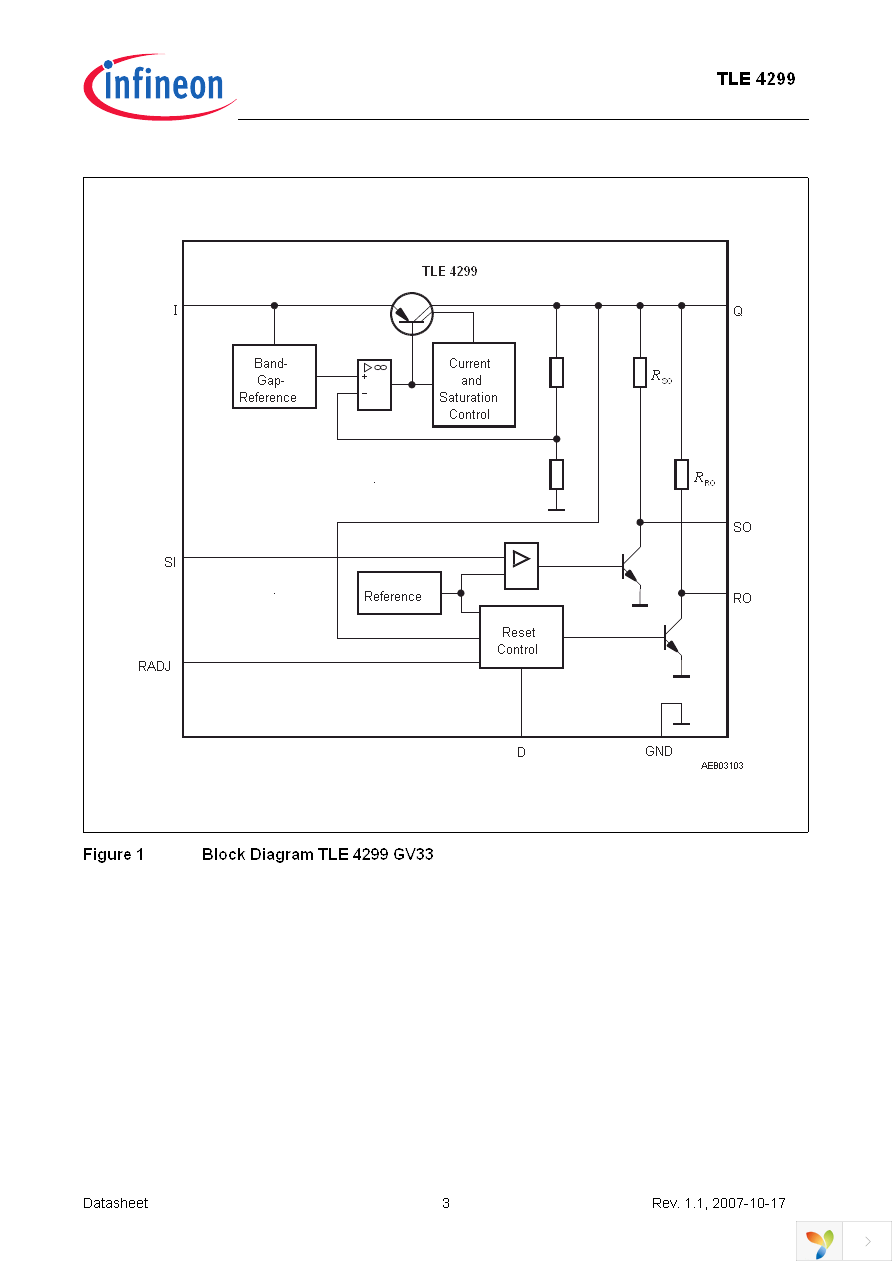 TLE4299G V33 Page 3